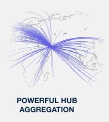 Hub